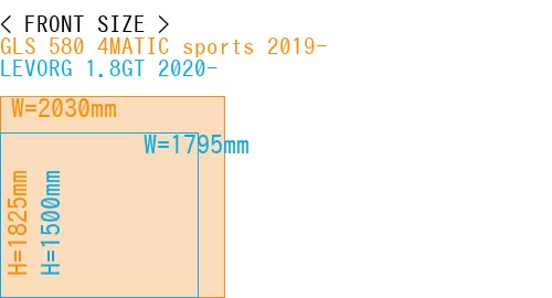 #GLS 580 4MATIC sports 2019- + LEVORG 1.8GT 2020-